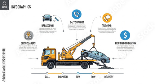 Tow Truck Towing Car Infographic Illustration.