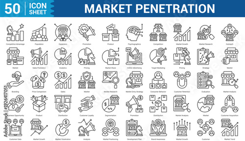 Market Penetration outline Icon Set Collection Concept With Icon Of competitive advantage, population, expansion, promotion, product, and more. Illustration Eps 10