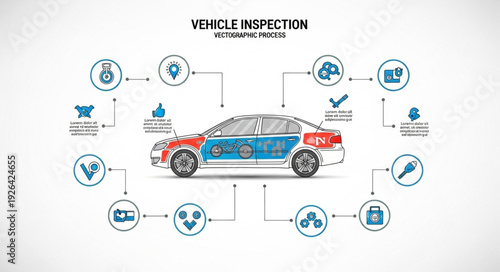 Vehicle Inspection Checklist and Diagram.