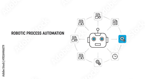Robotic Process Automation concept with a central robot icon connected to various task and data icons.