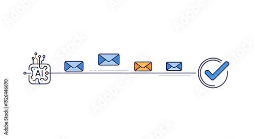 AI system processing and validating email messages, indicating a successful workflow.