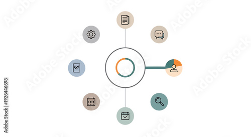 Abstract illustration showing a central hub connected to various business functions and user interactions, representing a system or process flow.