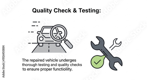 Wrench and Spanner Quality Check.
