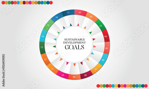 SDG 17 goals round theme