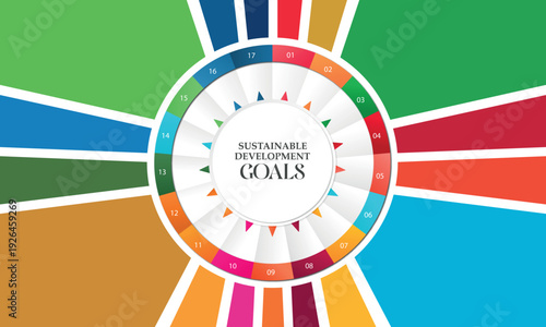SDG 17 goals round theme