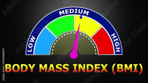 4K Animated Body Mass Index (BMI) Meter Increasing from Low to High Levels , Evaluating Nutritional Status and Obesity Risk.