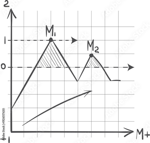Infographic chart doodle icon. Business presentation sketch