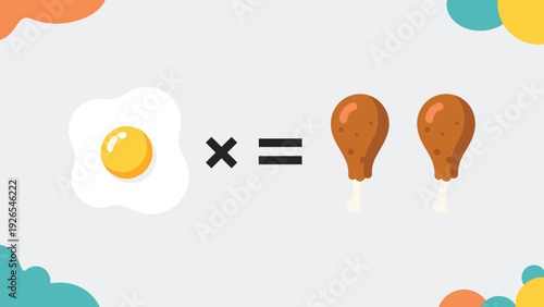 Humorous graphic showing a fried egg multiplied by an equals sign resulting in two fried chicken drumsticks on a grey background.