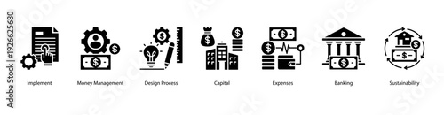 Financial Implementation web banner vector illustration featuring Implement, Money Management, Design Process, Capital, Expenses, Banking, and Sustainability.