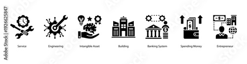 Asset Engineering web banner vector illustration featuring Service, Engineering, Intangible Asset, Building, Banking System, Spending Money, and Entrepreneur.