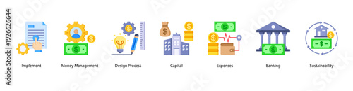 Financial Implementation web banner vector illustration featuring Implement, Money Management, Design Process, Capital, Expenses, Banking, and Sustainability.