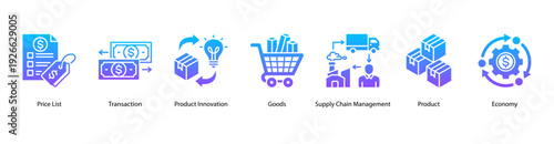 Product and Supply Economy web banner featuring Price List, Transaction, Product Innovation, Goods, Supply Chain Management, Product, and Economy.