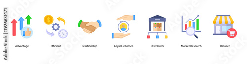 Market Relationship and Distribution web banner featuring Advantage, Efficient, Relationship, Loyal Customer, Distributor, Market Research, and Retailer.