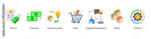 Product and Supply Economy web banner featuring Price List, Transaction, Product Innovation, Goods, Supply Chain Management, Product, and Economy.