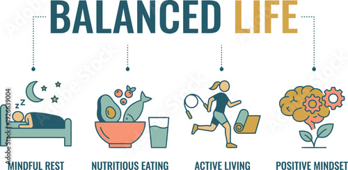Achieving life balance needs mindful rest nutritious eating active living and a positive mindset for well being