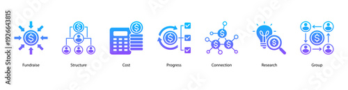 Corporate Progress web banner vector illustration featuring Fundraise, Structure, Cost, Progress, Connection, Research, and Group.