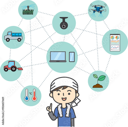 スマート農業イメージ