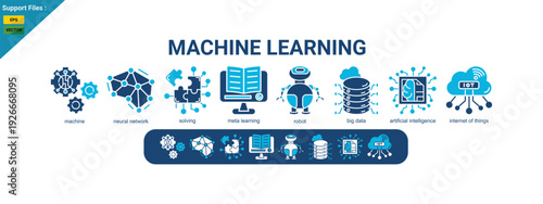 Machine learning banner web icon with icon of machine, neural network, solving, meta learning, robot, big data, artificial intelligence, internet of things.  icon two color set. 