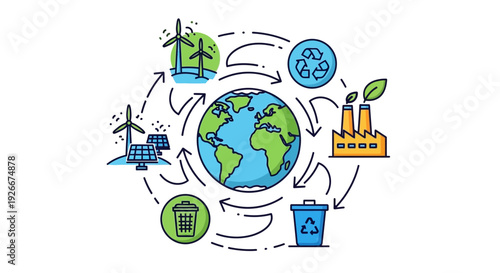 earth environment sustainability, renewable energy sources, recycling concept
