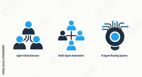 Technology icons: AI agent chain executor, multi-agent automation, and AI routing system, representing complex automated workflows and artificial intelligence.