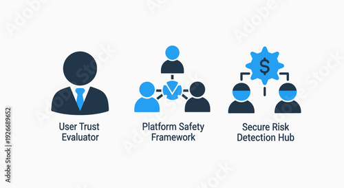 Icons representing user trust, platform safety, and secure risk detection hub for cybersecurity and finance