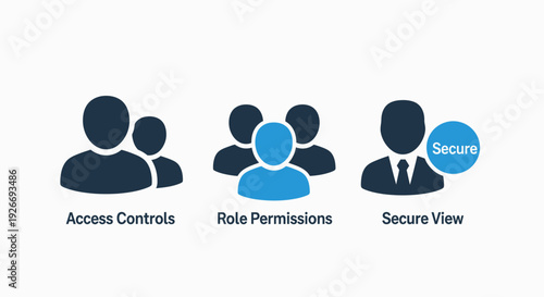Icons for access controls, role permissions, and secure views, signifying user management, data security, and system authorization