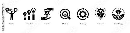 Practical Innovation web banner vector illustration featuring Practice, Innovation, Invention, Effective, Recovery, Innovation, and Green Energy.