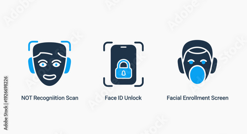 Icons for facial recognition technology: face scan, phone unlock via face ID, and enrollment screen for identity verification.