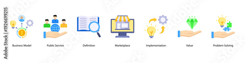 Business Framework web banner vector illustration featuring Business Model, Public Service, Definition, Marketplace, Implementation, Value, and Problem Solving.