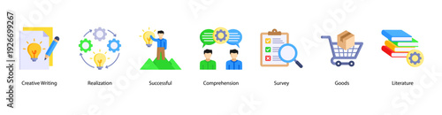 Creative Knowledge web banner vector illustration featuring Creative Writing, Realization, Successful, Comprehension, Survey, Goods, and Literature.