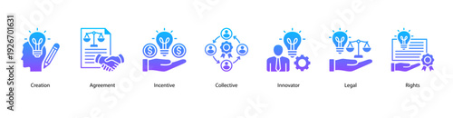 Intellectual Property Basics web banner featuring Creation, Agreement, Incentive, Collective, Innovator, Legal, and Rights.