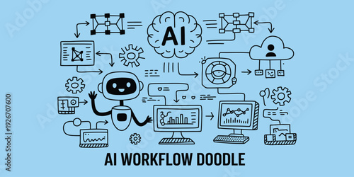 hand-drawn ai workflow doodle illustration, artificial intelligence robot neural network data flow technology sketch for creative tech projects.