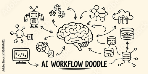 hand-drawn ai workflow doodle illustration, artificial intelligence robot neural network data flow technology sketch for creative tech projects.