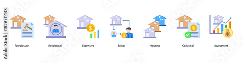 Residential Real Estate Market web banner icon vector illustration featuring Foreclosure, Residential, Expensive, Broker, Housing, Collateral, and Investment.