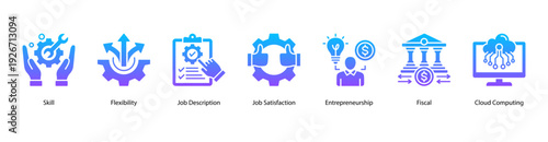 Job Flexibility web banner vector illustration featuring Skill, Flexibility, Job Description, Job Satisfaction, Entrepreneurship, Fiscal, and Cloud Computing.