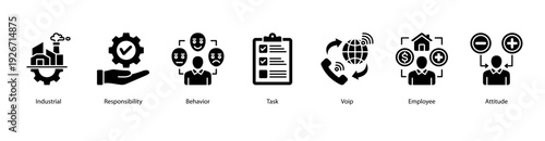 Employee Performance web banner vector illustration featuring Industrial, Responsibility, Behavior, Task, VoIP, Employee, and Attitude.