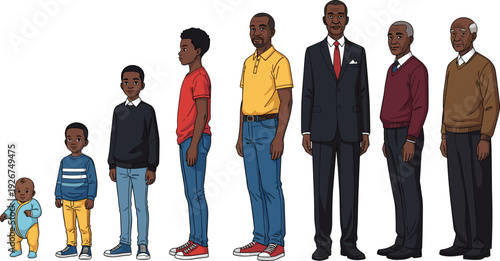 Illustration of Human Life Stages, from Infant to Elderly, Depicting Growth and Development in Various Outfits for Family, Educational, and Development Projects