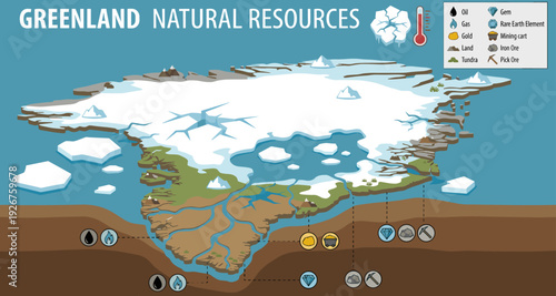 Infographic map of an arctic island showing natural resources with a geological cross-section of mineral deposits like oil, gas, gold, and gems, illustrating mining and exploration concepts