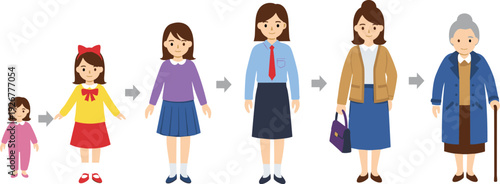 Female Life Stages Vector Illustration Showing Girl Growth from Child to Adult Woman and Elderly Senior Character Progression