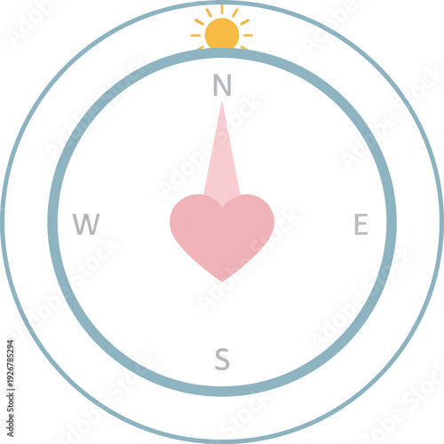 Compass with Heart Pointer Symbolizing Love, Direction, and Life Guidance