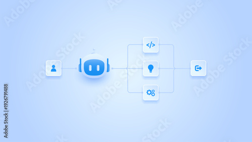 AI workflow automation artificial intelligence. ai agent workflow diagram connecting node input, flow process, data pipelines and automation system.