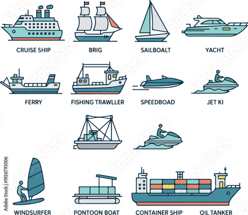 Comprehensive Water Transportation Icon Set: Flat Line Art of Commercial Ships, Luxury Yachts, and Recreational Watercraft on White Background