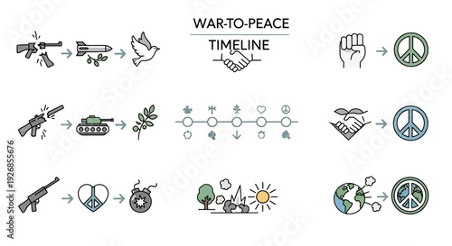 War to Peace Timeline Infographic Elements.