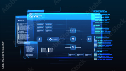 AI workflow automation artificial intelligence. ai agent network diagram dashboard machine learning data flow process, coding and processing system.