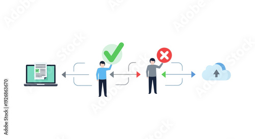 Digital document approval process with verification and rejection steps.