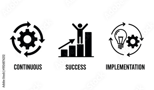 Continuous success implementation process with gear, person celebrating and light bulb icons