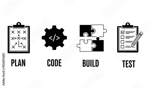 Black and white icons representing plan, code, build, and test stages in software development
