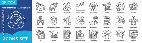 Performance management line icon set featuring KPI metrics,appraisal,benchmarking,optimization,productivity,business growth,analytics,feedback, and operational efficiency for corporate management syst