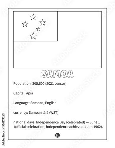 Samoa Country Profile and National Flag Coloring Page for Kids