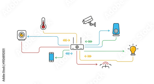 Smart Home Network Diagram with Connected Devices.